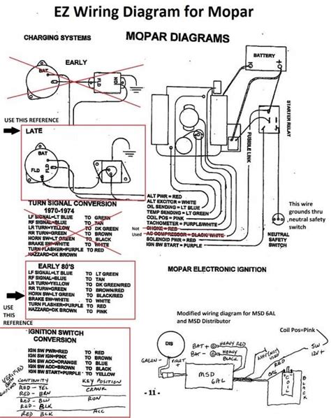 Mopar Accessories 68325868AA: WIRING ENGINE .